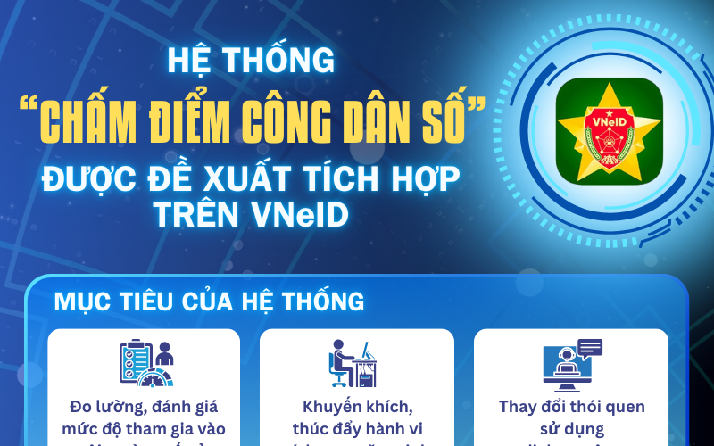 Hết qu&yacute; II năm nay, 100% hộ gia đ&igrave;nh của TPHCM c&oacute; &iacute;t nhất 1 điện thoại th&ocirc;ng minh - Ảnh 2.