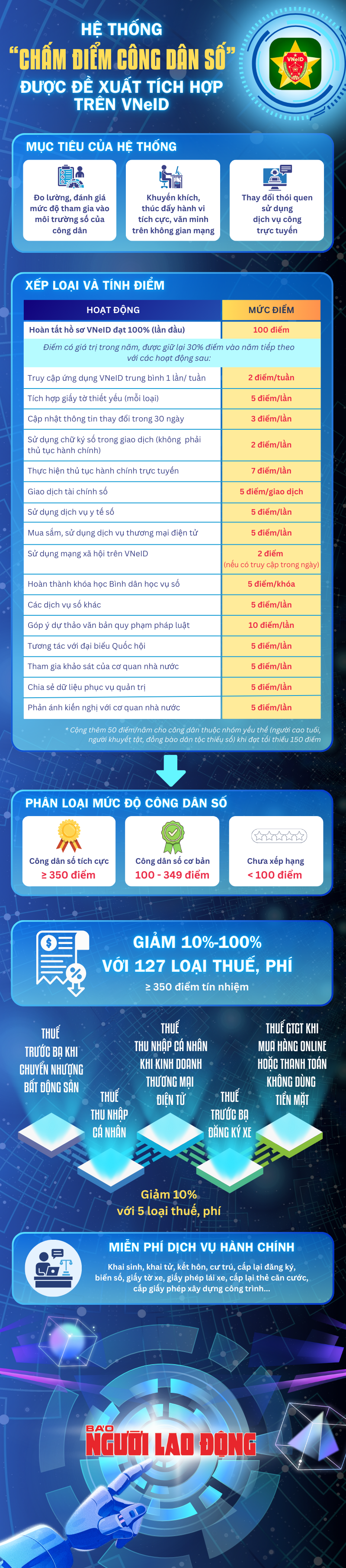 - Ảnh 1. - Ảnh 1.