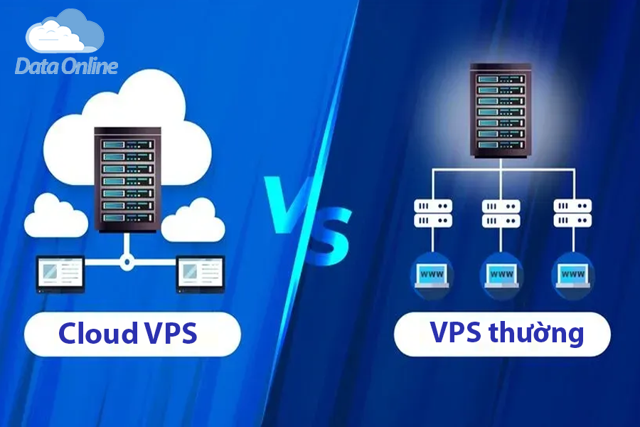 DataOnline đẩy mạnh Cloud VPS, chuẩn hóa hạ tầng mới thay thế VPS truyền thống - Ảnh 1.
