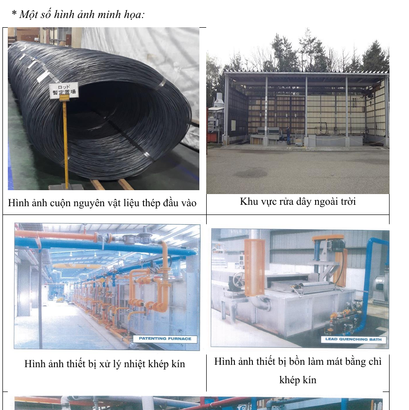 Nhà máy sản xuất dây cáp thép tại KCN Tam Thăng 2 "sẽ không gây ô nhiễm" - Ảnh 4.