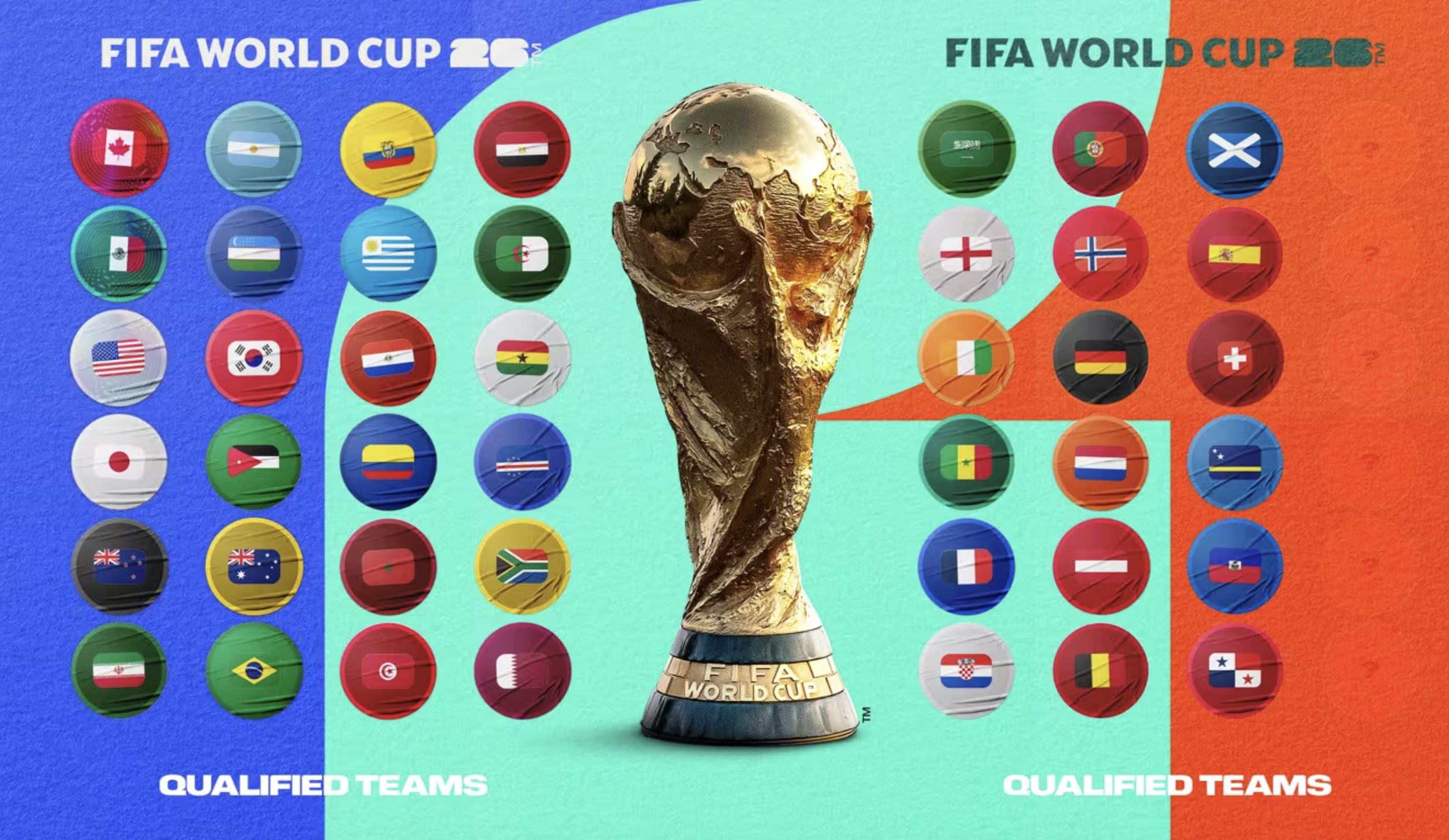 Tuyển Anh mong chờ gì từ lễ bốc thăm World Cup 2026 - Ảnh 2.