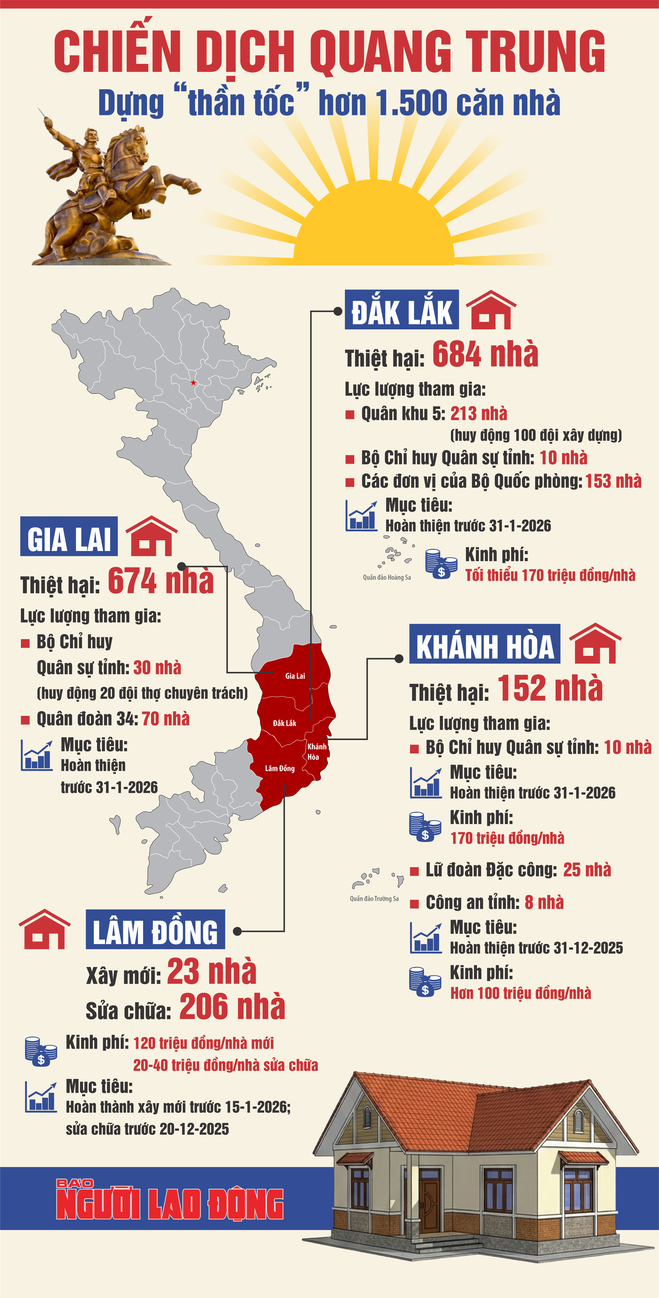 - Ảnh 1. - Ảnh 1.