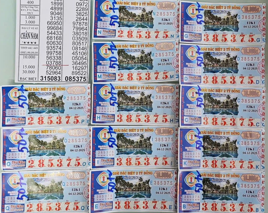 Xổ số miền Nam: Đại lý truy tìm người trúng độc đắc 28 tỉ đồng tại Tây Ninh - Ảnh 2.