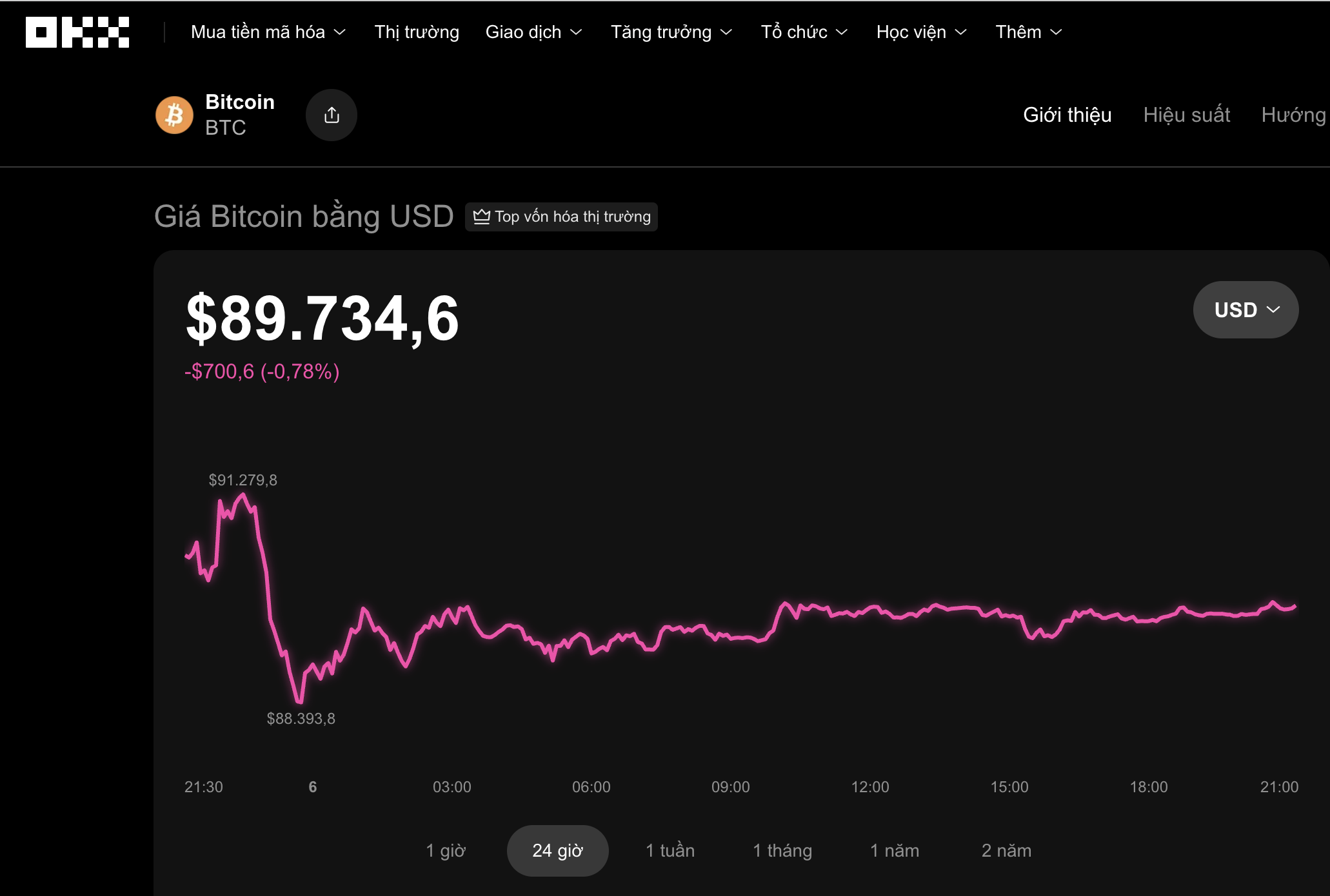 - Ảnh 1. - Ảnh 1.