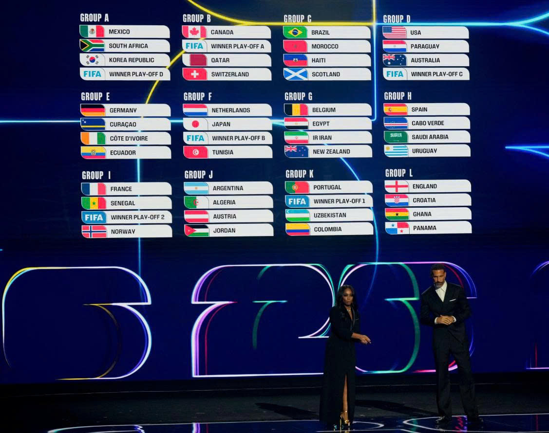 World Cup 2026: Kẻ thắng, người thua trong cuộc chơi may rủi  - Ảnh 1.