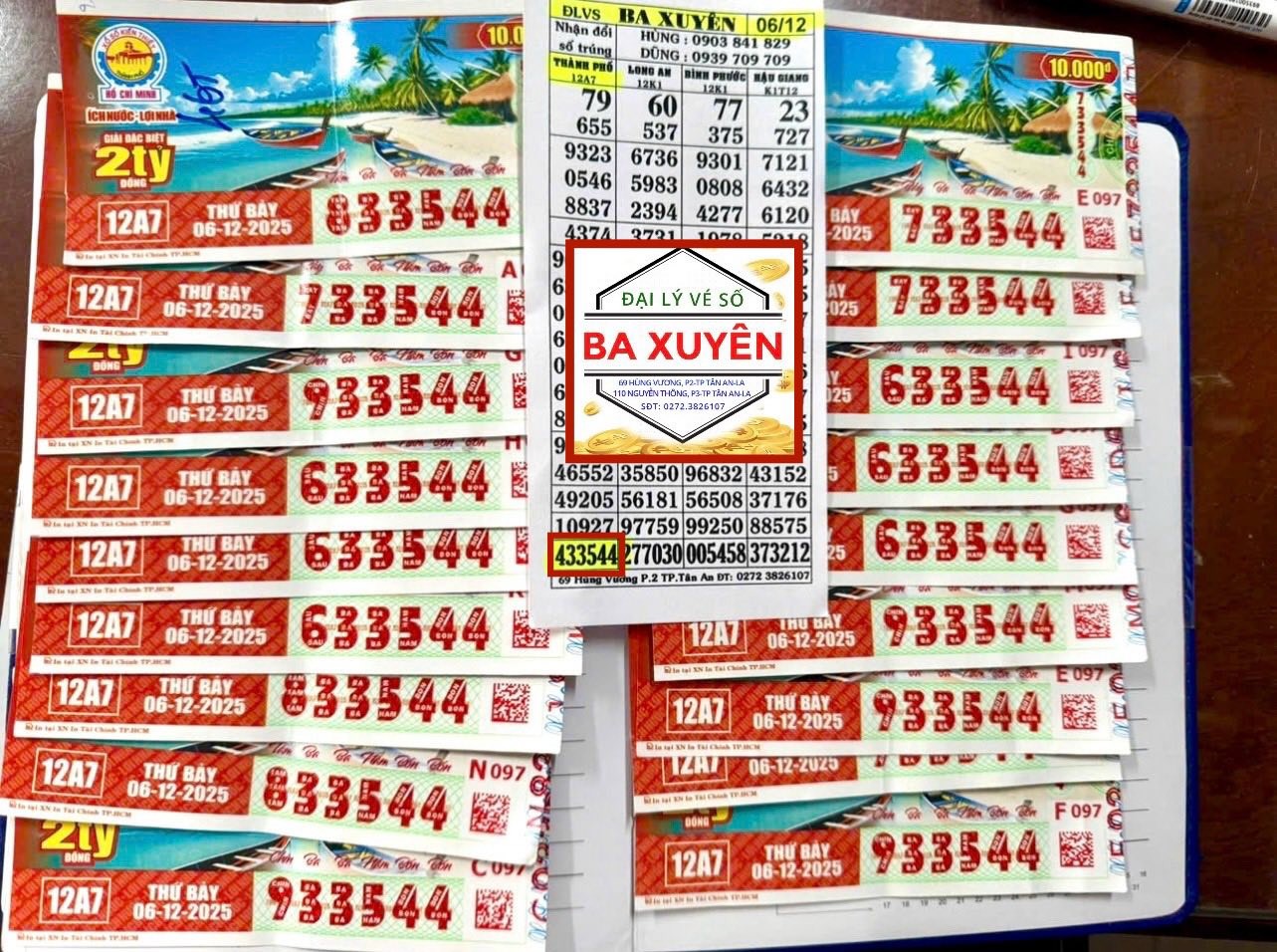 Thông tin nổi bật tại TPHCM ngày 9 - 12 về giải độc đắc 28 tỉ đồng và tai nạn đáng tiếc - Ảnh 3.