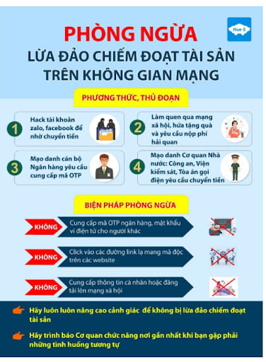 Tin “đầu tư online”, một người đàn ông ở Gia Lai mất 4,5 tỉ đồng - Ảnh 1. Tin “đầu tư online”, một người đàn ông ở Gia Lai mất 4,5 tỉ đồng - Ảnh 1.