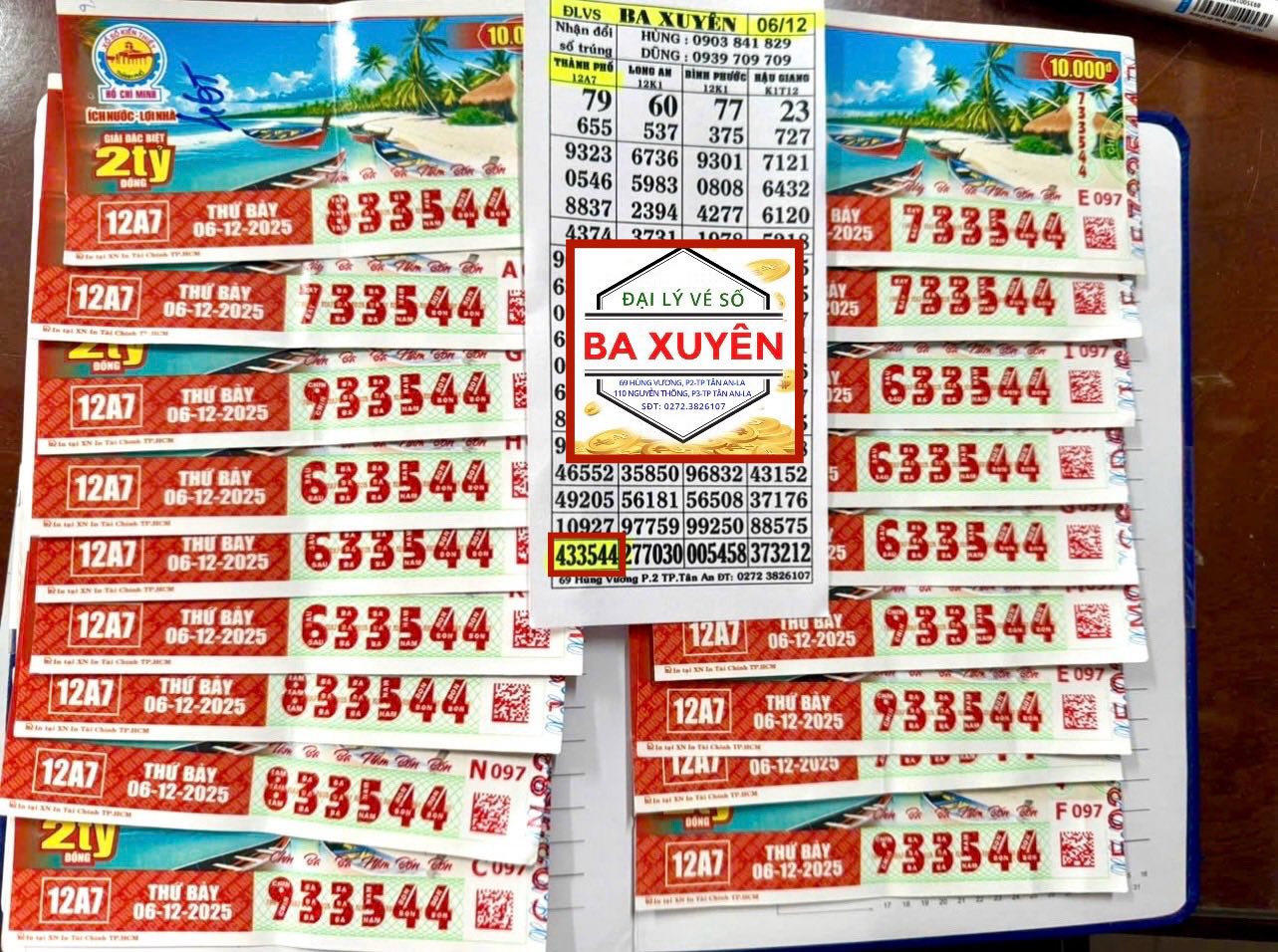 Xổ số miền Nam: Bất ngờ với giải đổi độc đắc 28 tỉ đồng của vé số TPHCM - Ảnh 1. Xổ số miền Nam: Bất ngờ với giải đổi độc đắc 28 tỉ đồng của vé số TPHCM - Ảnh 1.