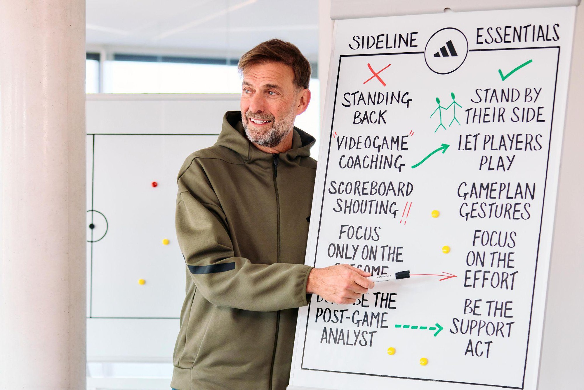 A person pointing at a whiteboard  Description automatically generated