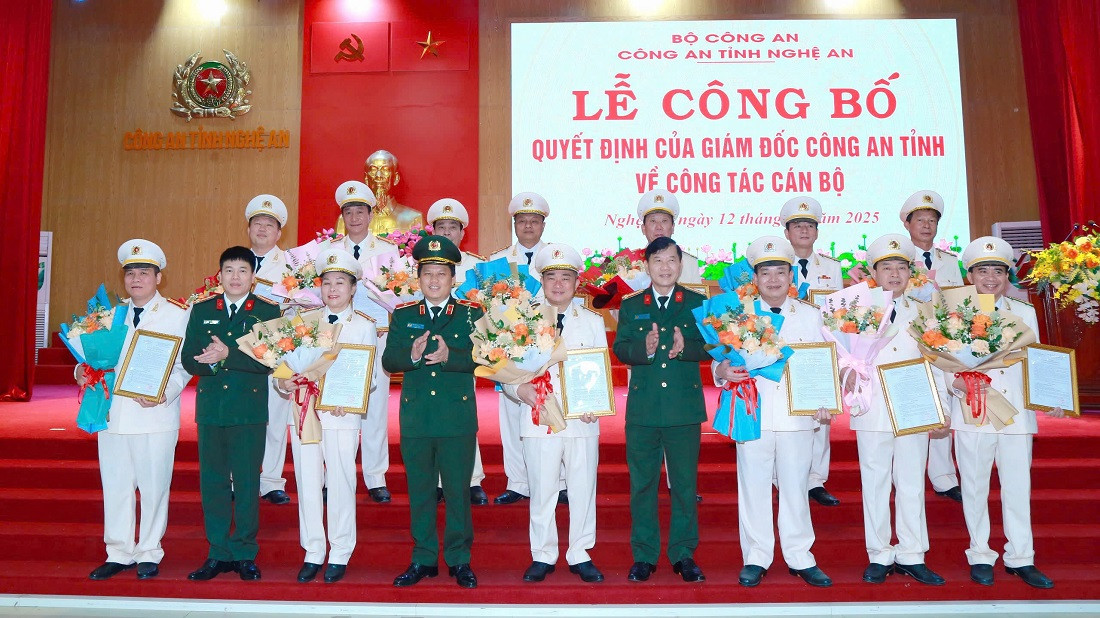 13 lãnh đạo công an cấp phòng, cấp huyện xin nghỉ trước tuổi- Ảnh 1. 13 lãnh đạo công an cấp phòng, cấp huyện xin nghỉ trước tuổi- Ảnh 1.