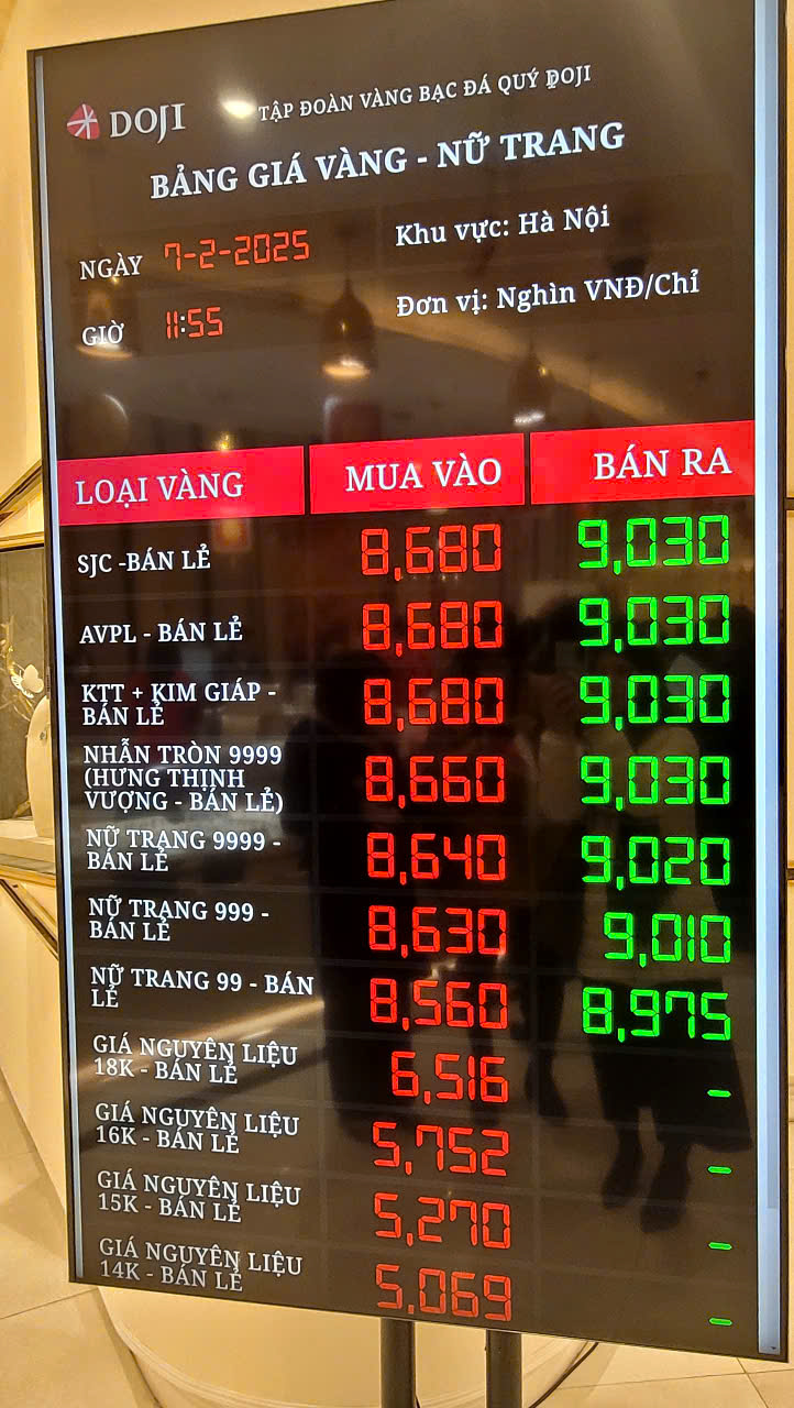 Có khách mua 200 chỉ vàng dù giá cao kỷ lục so với mùa Thần Tài những năm trước- Ảnh 2. Có khách mua 200 chỉ vàng dù giá cao kỷ lục so với mùa Thần Tài những năm trước- Ảnh 2.