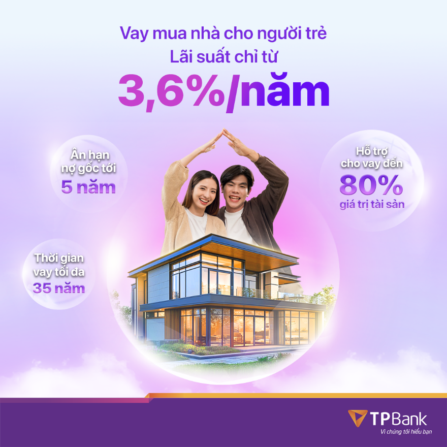 TPBank mang tin vui đến cho những người trẻ mong muốn sở hữu nhà ở- Ảnh 2.