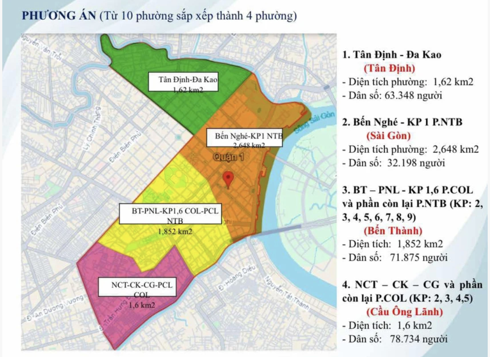 TP HCM dự kiến sẽ có phường Sài Gòn ở trung tâm- Ảnh 1. TP HCM dự kiến sẽ có phường Sài Gòn ở trung tâm- Ảnh 1.