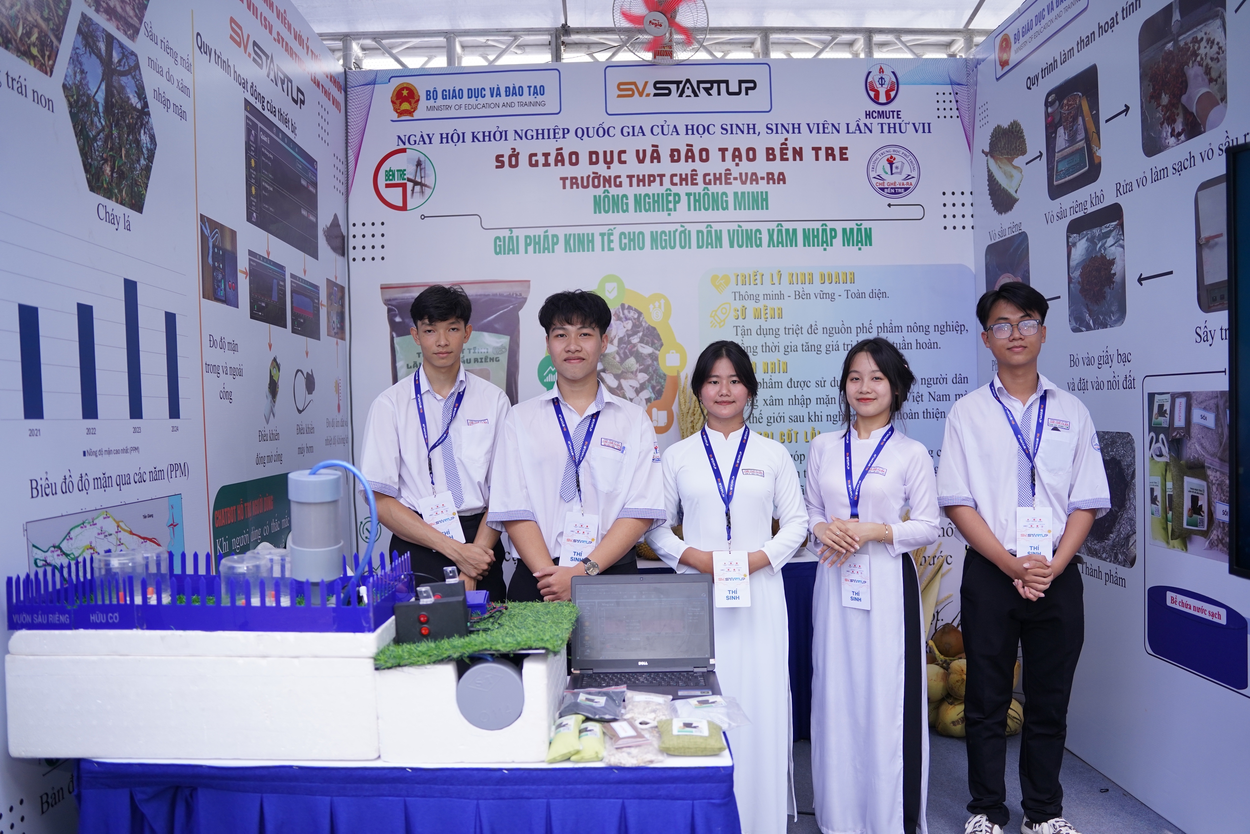 125 dự án tranh tài vòng chung kết cuộc thi “Học sinh, sinh viên với ý tưởng khởi nghiệp” - Ảnh 7.