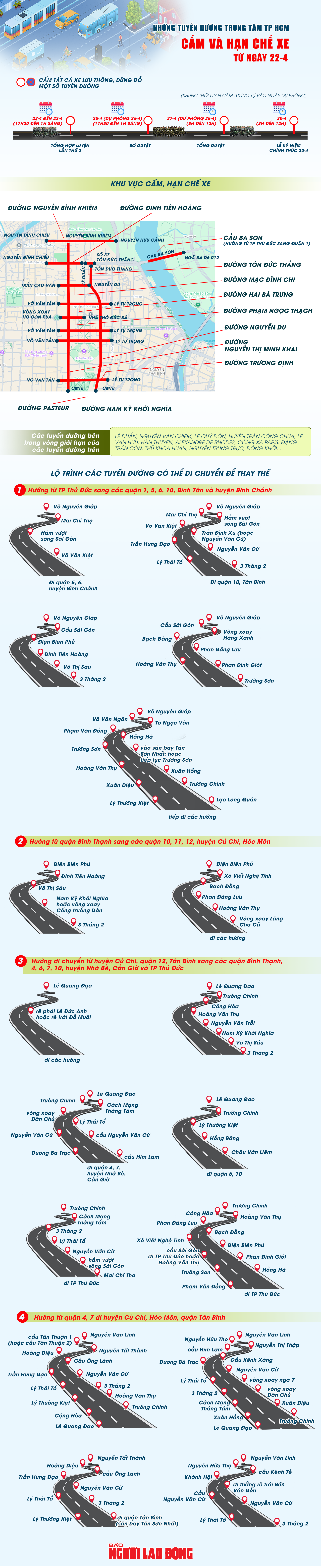 [Infographic] Những tuyến đường trung tâm TP HCM cấm và hạn chế xe từ ngày 22-4 - Ảnh 1.