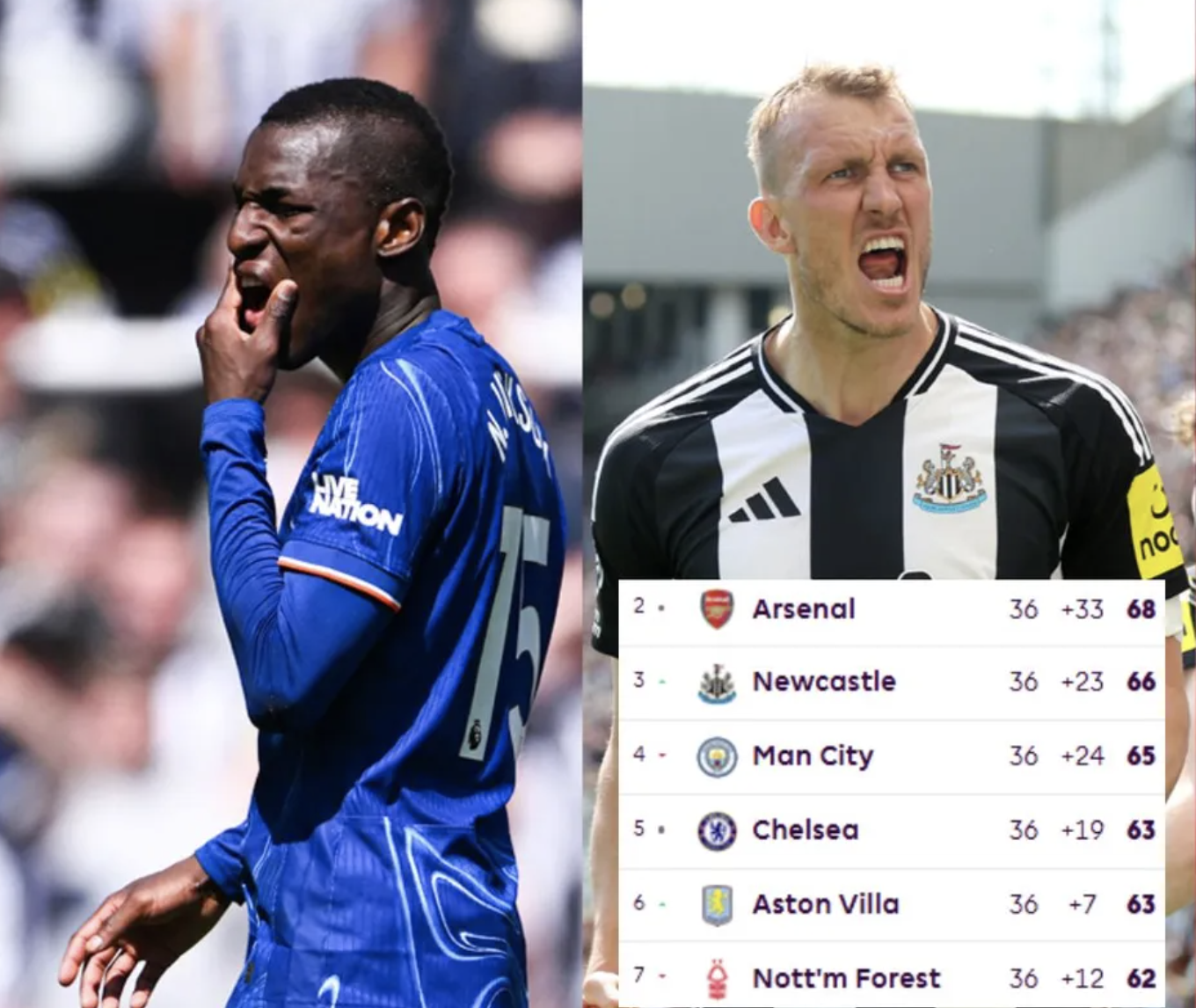 Ngoại hạng Anh: Arsenal, Newcastle hâm nóng cuộc đua Top 5- Ảnh 5. Ngoại hạng Anh: Arsenal, Newcastle hâm nóng cuộc đua Top 5- Ảnh 5.