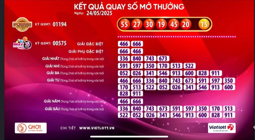 3 kỳ quay số liên tiếp, Vietlott có 3 vé trúng Jackpot 2 - Ảnh 1.