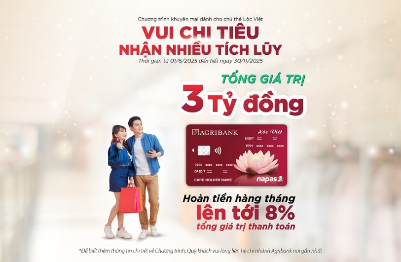 Hoàn tiền đến 8% khi dùng thẻ tín dụng nội địa Lộc Việt từ Agribank- Ảnh 1. Hoàn tiền đến 8% khi dùng thẻ tín dụng nội địa Lộc Việt từ Agribank- Ảnh 1.