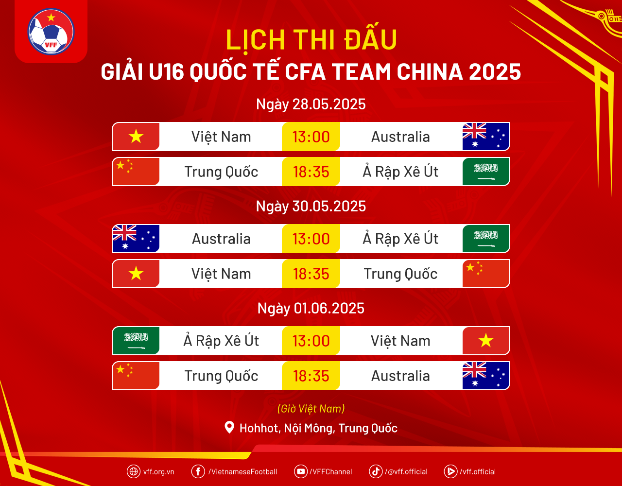 Dứt điểm thiếu sắc bén, U16 Việt Nam thua ngược U16 Úc- Ảnh 3. Dứt điểm thiếu sắc bén, U16 Việt Nam thua ngược U16 Úc- Ảnh 3.