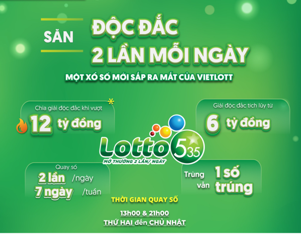 Vietlott sắp “chào sân” xổ số trùng 1 số có giải thưởng - Ảnh 1.