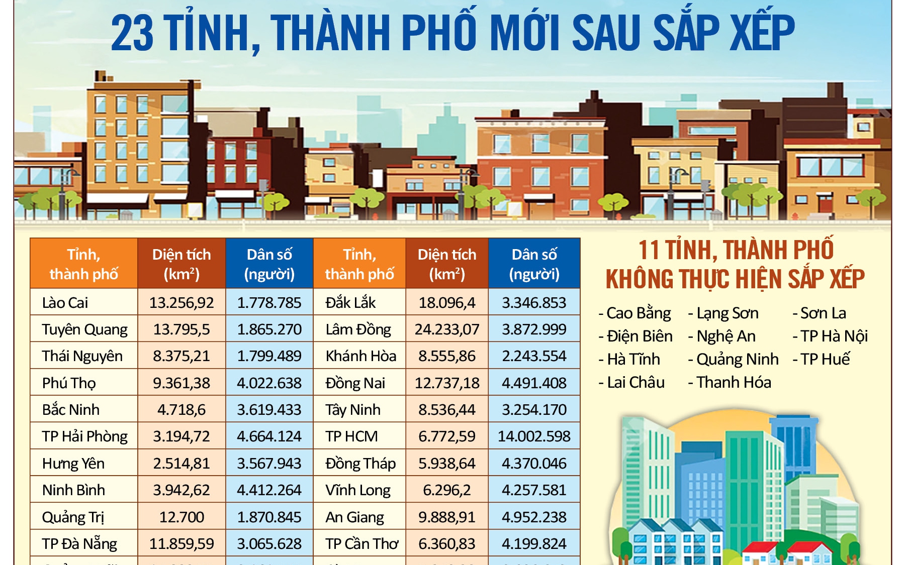 Phục vụ tốt nhất yêu cầu của người dân - Ảnh 1.