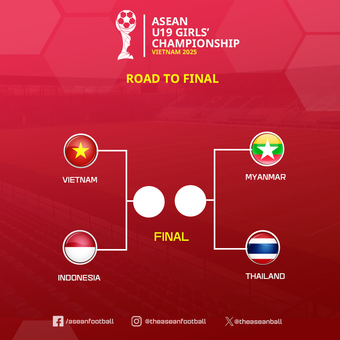 দক্ষিণ-পূর্ব এশীয় সেমিফাইনাল ম্যাচের আগে ভিয়েতনাম অনূর্ধ্ব-১৯ মহিলা দলের কোচ এবং তার চিন্তাভাবনা - ছবি ৩। HLV U19 nữ Việt Nam và những chia sẻ trước trận bán kết Đông Nam Á- Ảnh 3.