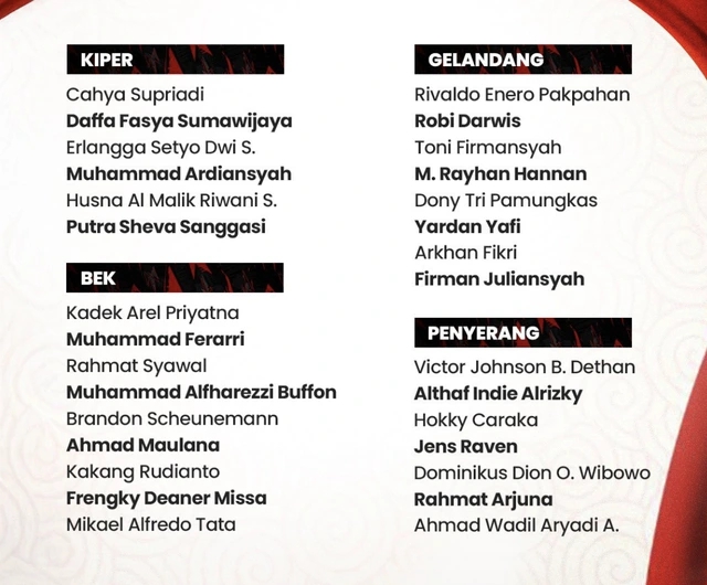 Indonesia ra quyết định bất ngờ cho Giải U23 Đông Nam Á- Ảnh 1. Indonesia ra quyết định bất ngờ cho Giải U23 Đông Nam Á- Ảnh 1.