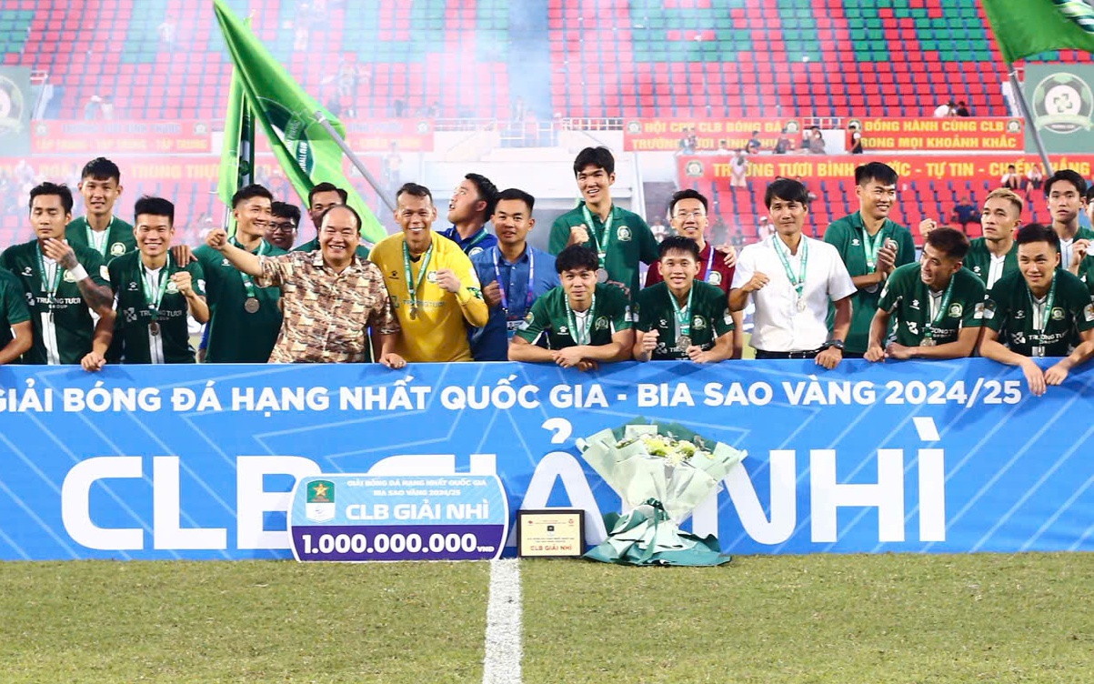 Ngày buồn của bóng đá Bình Định - Ảnh 2.