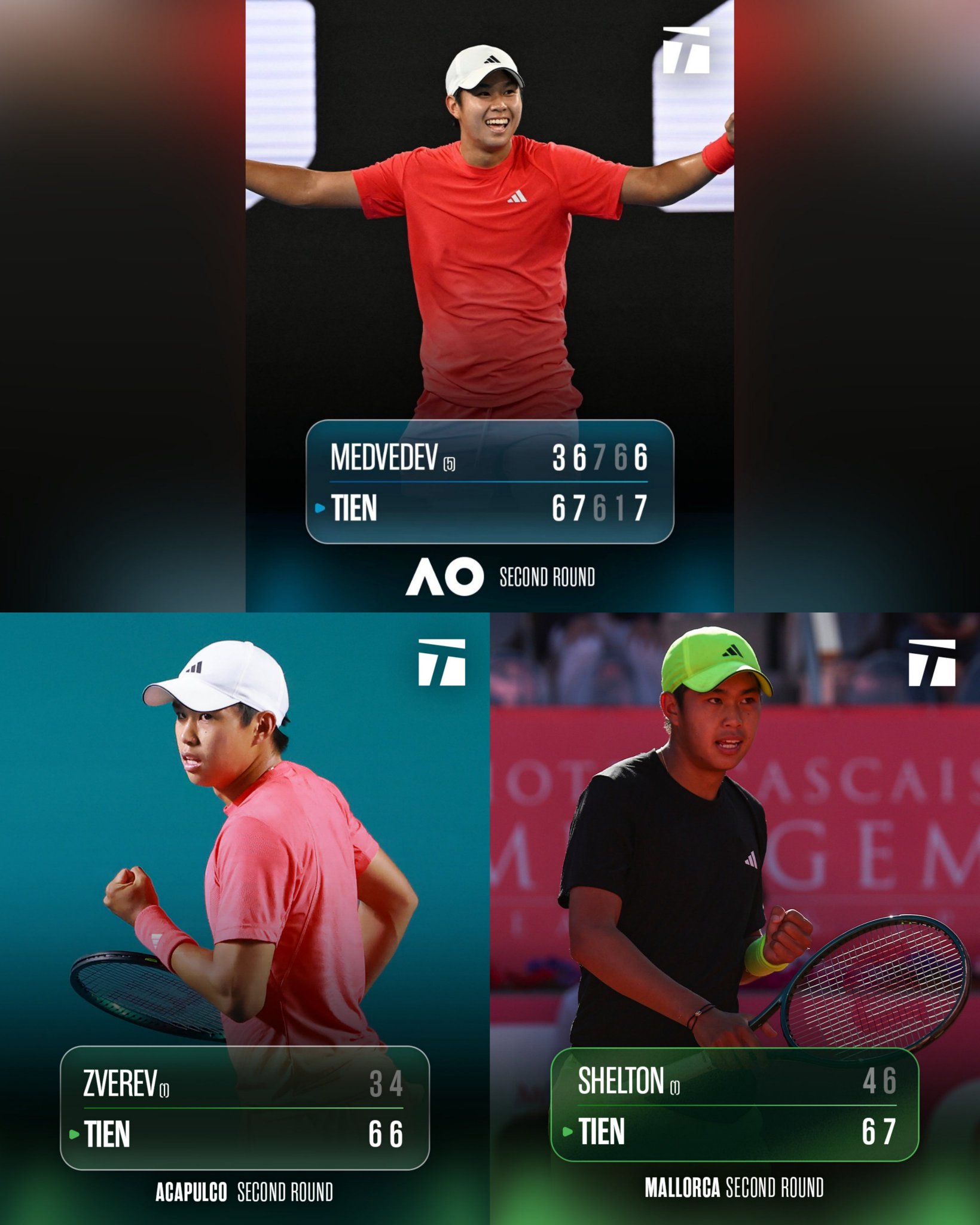 Learner Tien gây địa chấn, lần thứ 3 hạ một tay vợt top 10 ATP- Ảnh 1. Learner Tien gây địa chấn, lần thứ 3 hạ một tay vợt top 10 ATP- Ảnh 1.