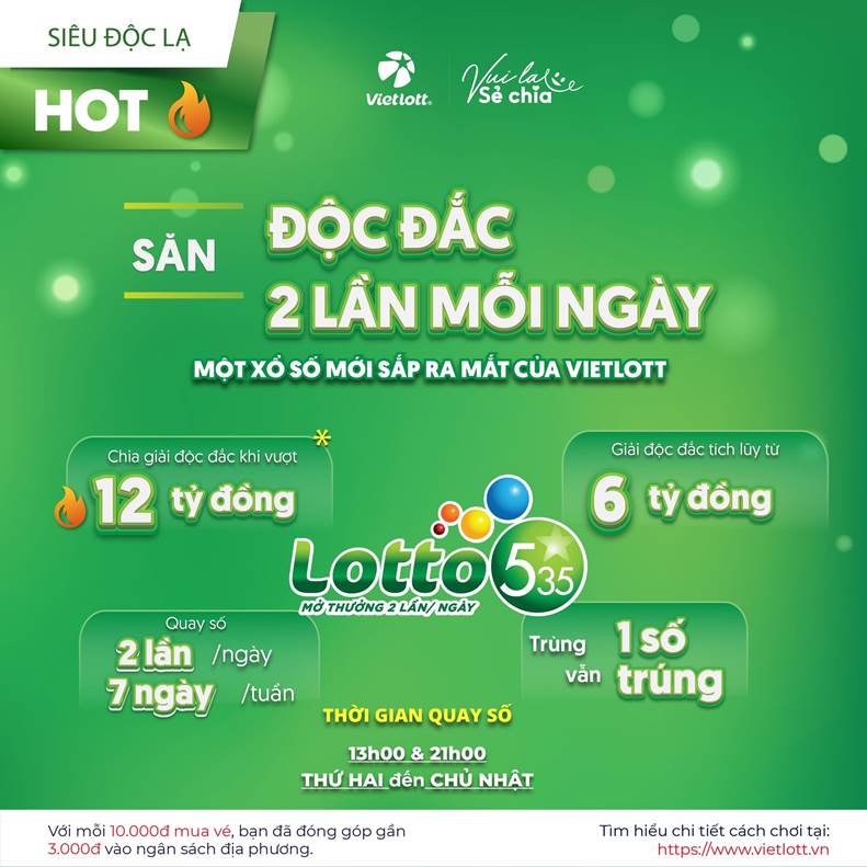 Xổ số Lotto 5/35 - cơ hội trúng độc đắc mỗi ngày- Ảnh 1. Xổ số Lotto 5/35 - cơ hội trúng độc đắc mỗi ngày- Ảnh 1.