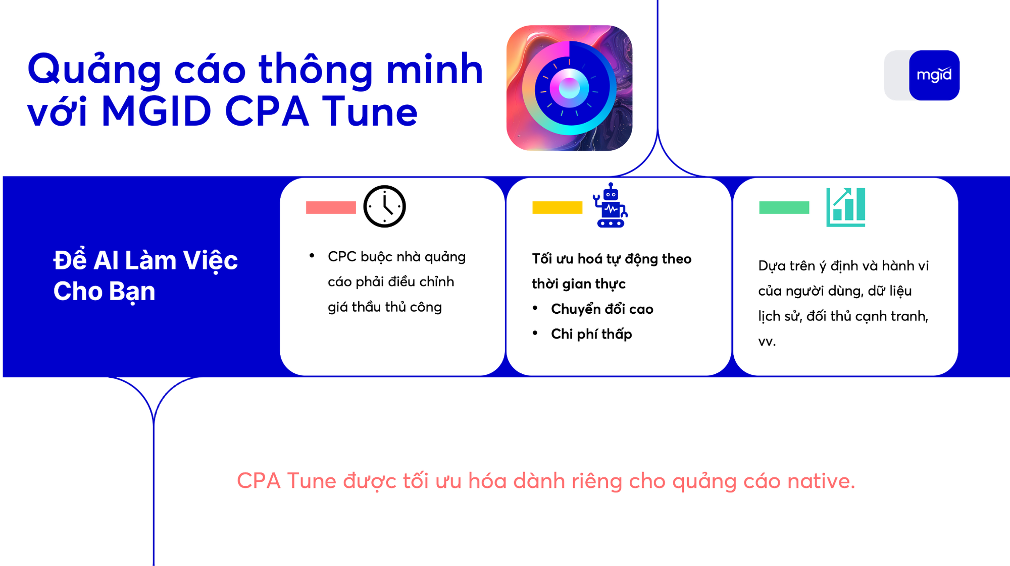 MGID ra mắt CPA Tune với tỷ lệ chuyển đổi cao hơn 155% các chiến dịch quảng cáo- Ảnh 2. MGID ra mắt CPA Tune với tỷ lệ chuyển đổi cao hơn 155% các chiến dịch quảng cáo- Ảnh 2.