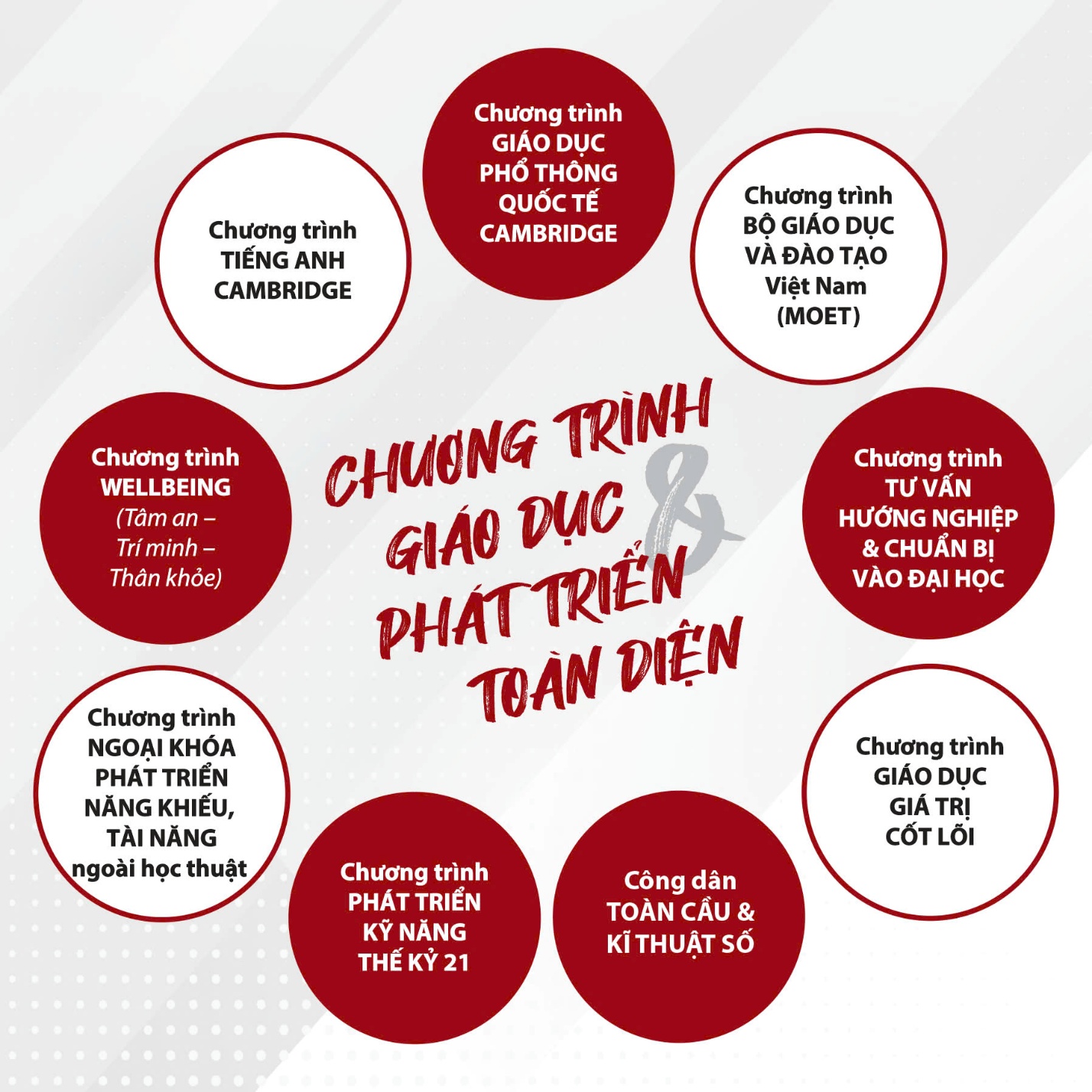 VAS - ngôi trường tiên phong xây dựng chương trình song ngữ quốc tế tại Việt Nam- Ảnh 2. VAS - ngôi trường tiên phong xây dựng chương trình song ngữ quốc tế tại Việt Nam- Ảnh 2.
