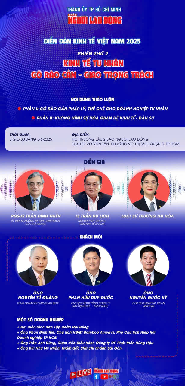 Diễn đàn Kinh tế Việt Nam 2025 phiên thứ hai: Kinh tế tư nhân: Gỡ rào cản - giao trọng trách - Ảnh 1.