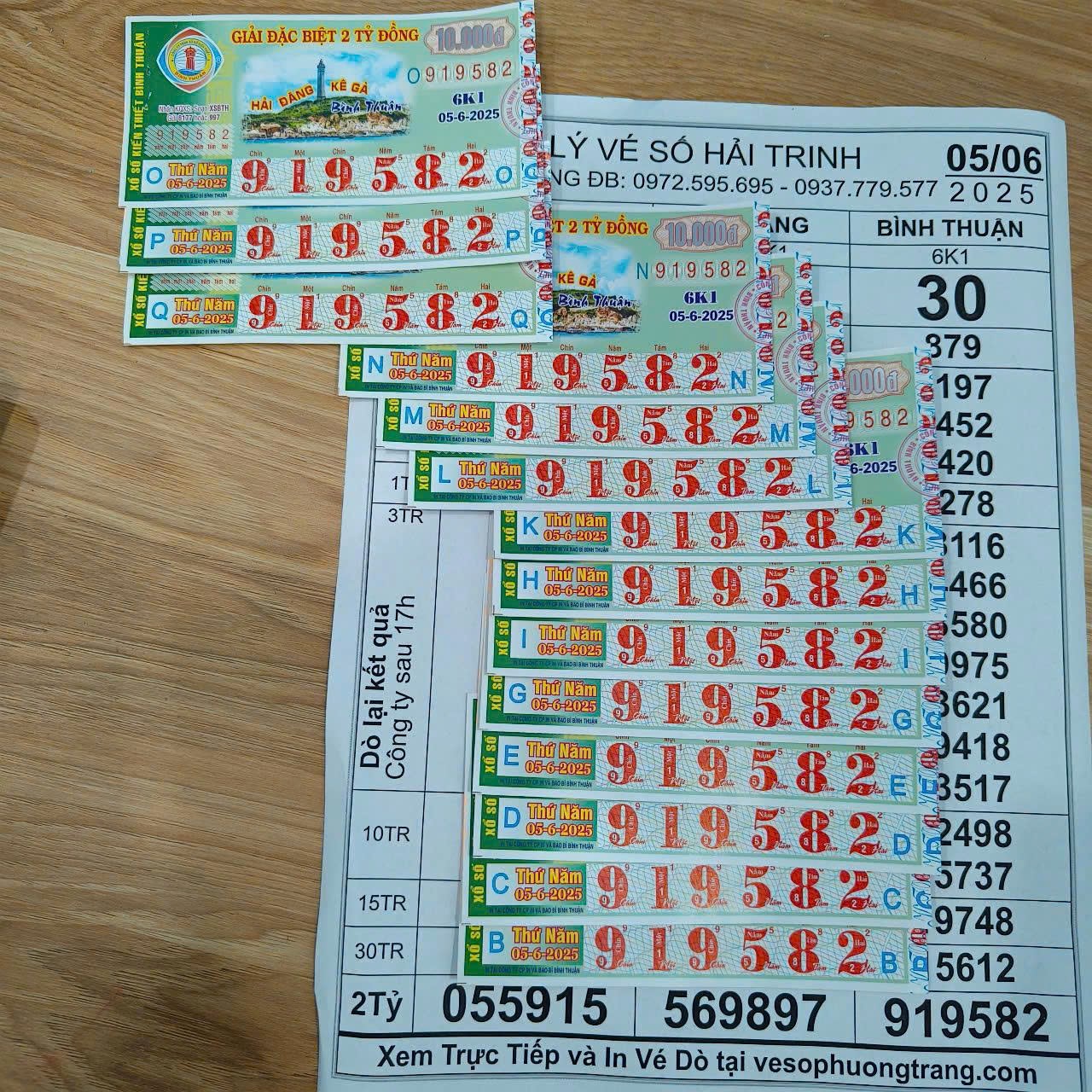Mua vé số trên đường chạy xe máy từ TP HCM về Đắk Lắk, 1 thanh niên trúng 28 tỉ đồng- Ảnh 1. Mua vé số trên đường chạy xe máy từ TP HCM về Đắk Lắk, 1 thanh niên trúng 28 tỉ đồng- Ảnh 1.