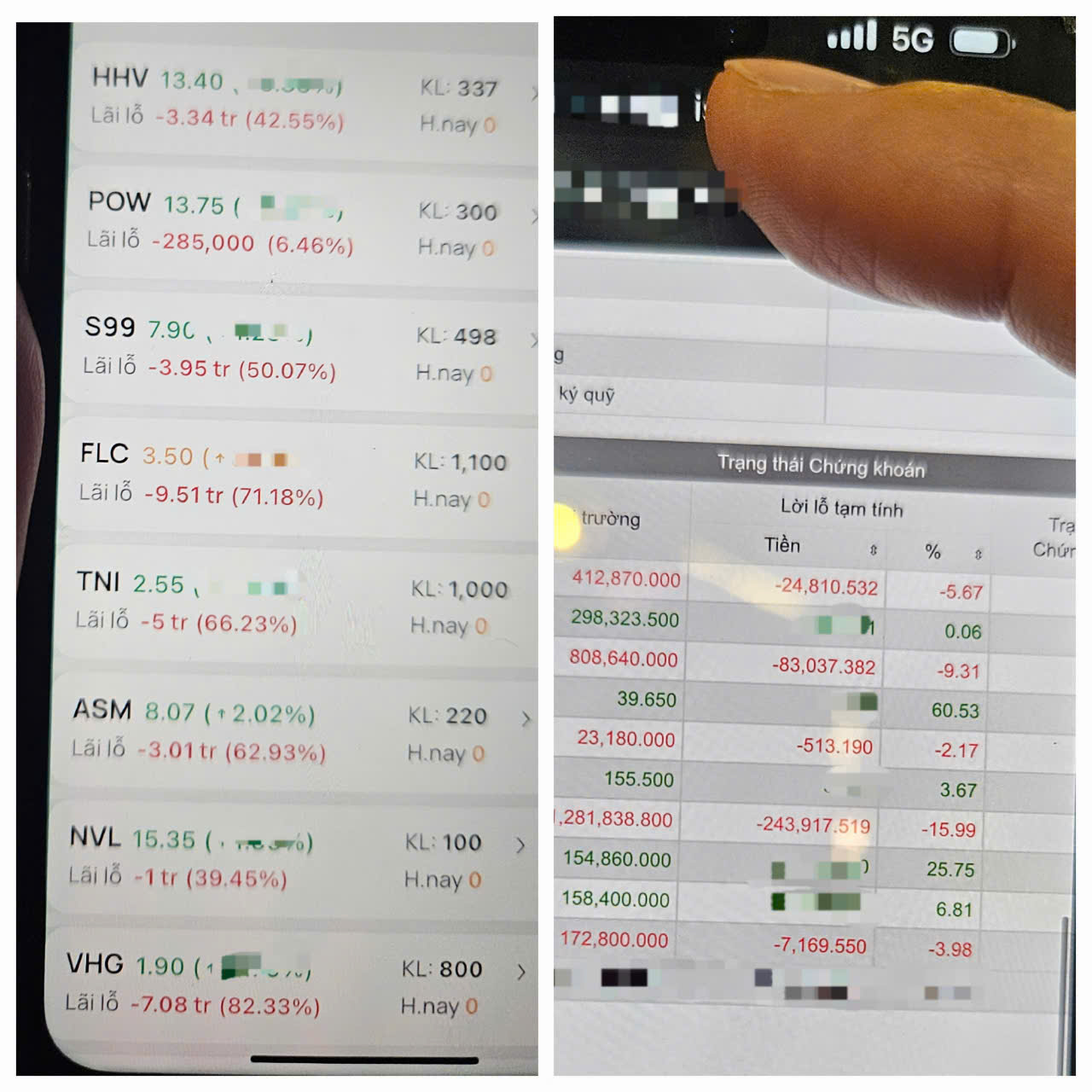 Why do many investors still lose money when stocks are booming? - Photo 1. Tại sao chứng khoán bùng nổ, nhiều nhà đầu tư vẫn thua lỗ? - Ảnh 1.