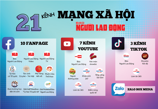 MẠNG XÃ HỘI - "Mặt trận" chiến lược - Ảnh 1.