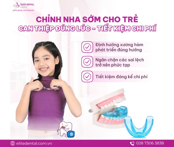 Chỉnh nha sớm cho trẻ: can thiệp đúng lúc – tiết kiệm chi phí- Ảnh 1.