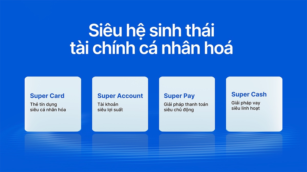 VIB: Lợi nhuận 6 tháng hơn 5.000 tỉ đồng, tổng tài sản vượt mốc nửa triệu tỉ- Ảnh 3.