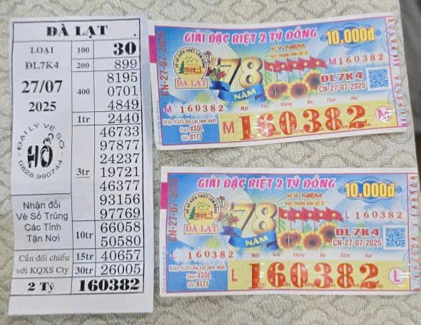 Ngư dân Cà Mau trúng 4 tờ vé số giải độc đắc sau chuyến đi biển - Ảnh 1. Ngư dân Cà Mau trúng 4 tờ vé số giải độc đắc sau chuyến đi biển - Ảnh 1.