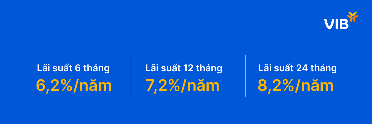 Vay mua nhà không còn là áp lực - Linh hoạt thiết kế gói vay theo nhu cầu của bạn- Ảnh 3. Vay mua nhà không còn là áp lực - Linh hoạt thiết kế gói vay theo nhu cầu của bạn- Ảnh 3.