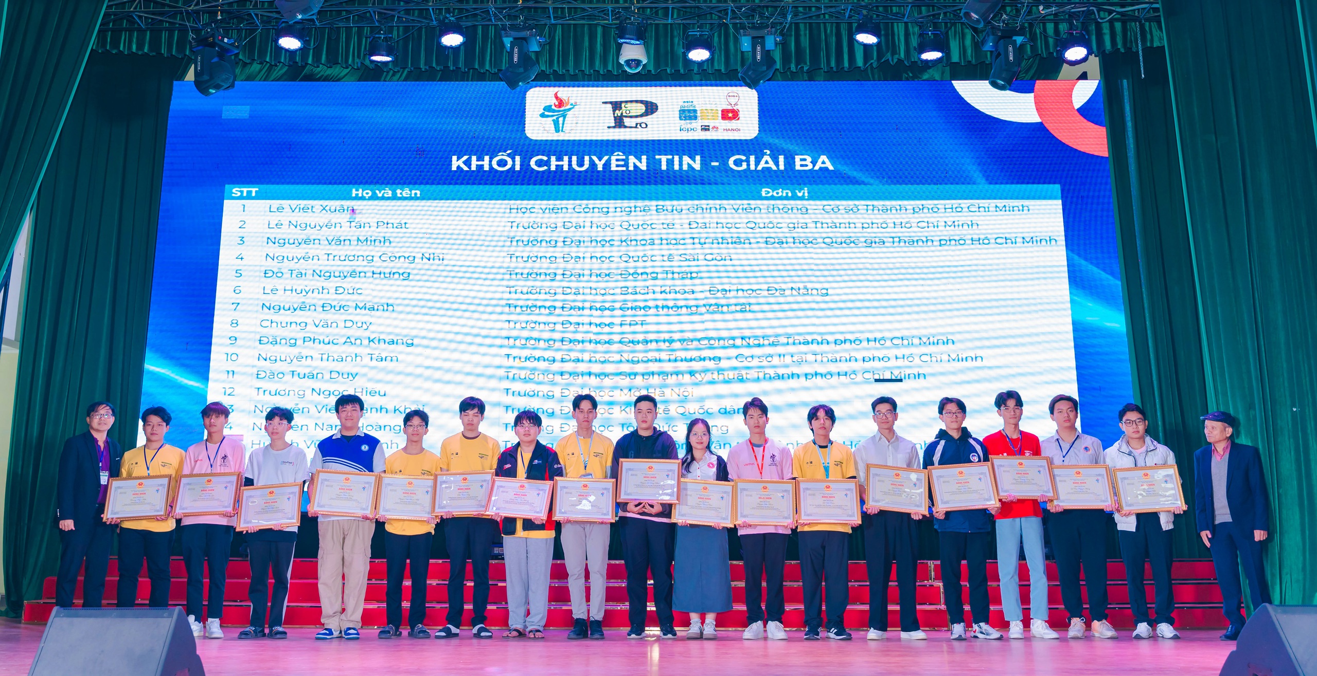 Zmiany w globalnym przemyśle informatycznym: czego uczą studentów uniwersytety? - Zdjęcie 2. Biến động ngành công nghệ thông tin toàn cầu: Đại học dạy gì cho sinh viên?- Ảnh 2.