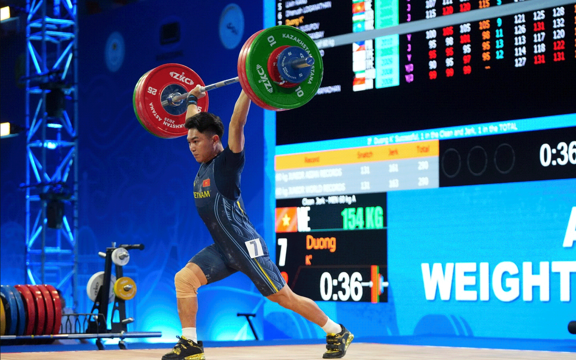 Lực sĩ 16 tuổi Nguyễn Thành Duy xuất sắc đoạt HCV - Ảnh 2.