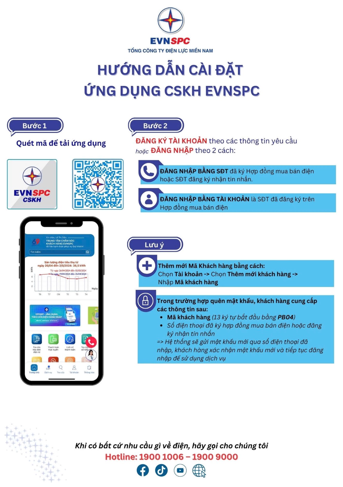 Ngành điện miền Nam hướng dẫn cách giảm tiền điện các tháng hè- Ảnh 1. Ngành điện miền Nam hướng dẫn cách giảm tiền điện các tháng hè- Ảnh 1.