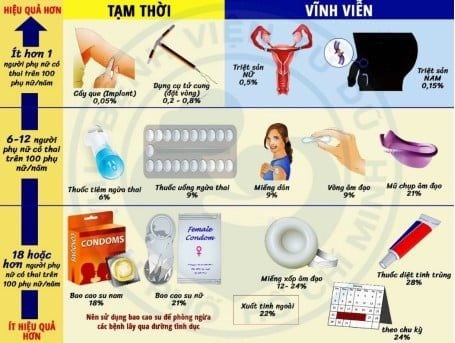 Suýt chết vì dùng thuốc tránh thai suốt 10 năm- Ảnh 2.