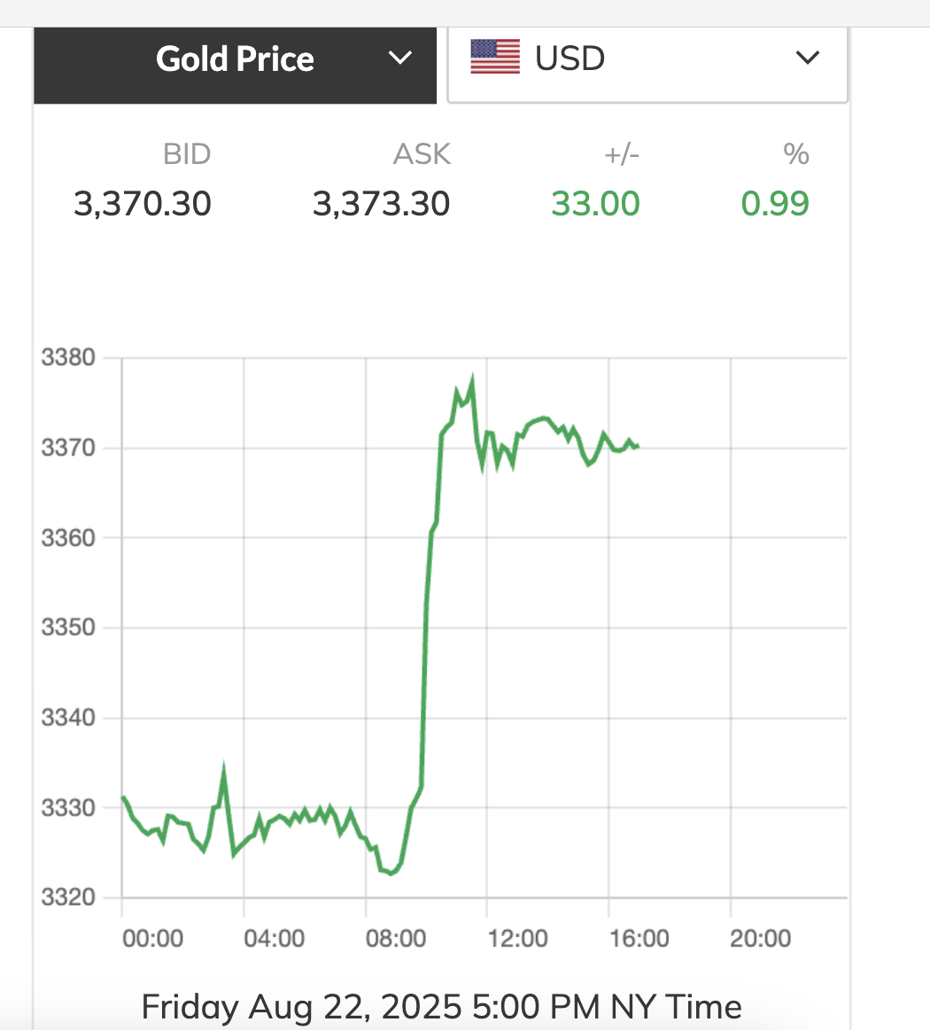 Harga emas batangan SJC meningkat ke tingkat yang tidak dapat dipercaya, tidak jauh dari perkiraan 130 juta VND - Foto 3. Giá vàng miếng SJC tăng lên mức khó tin, cách dự báo 130 triệu đồng không còn xa- Ảnh 3.