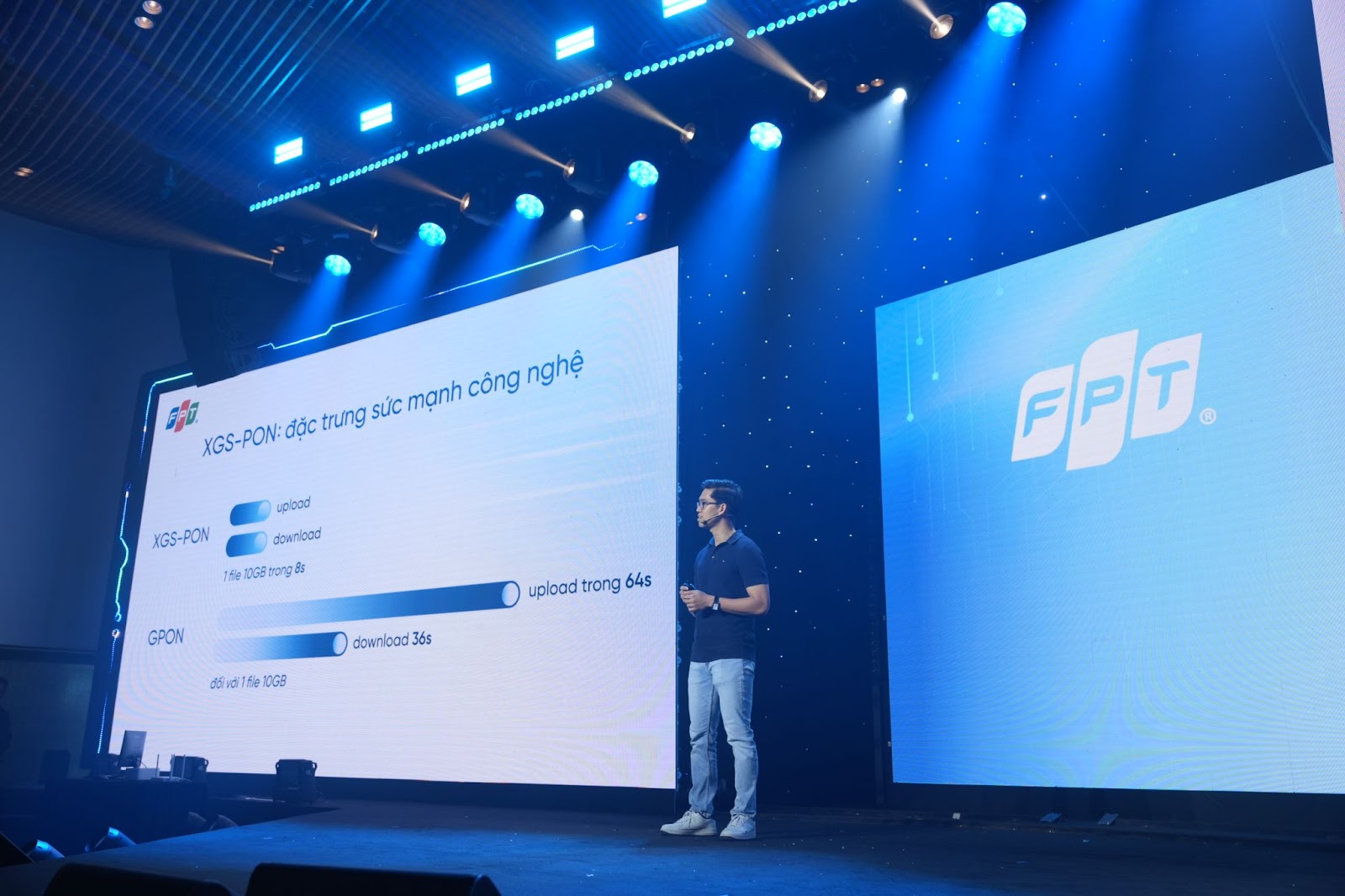 FPT SpeedX: Trải nghiệm XGS-PON, Wi-fi 7 10Gbps, kết nối cùng lúc gần 100 thiết bị- Ảnh 3.