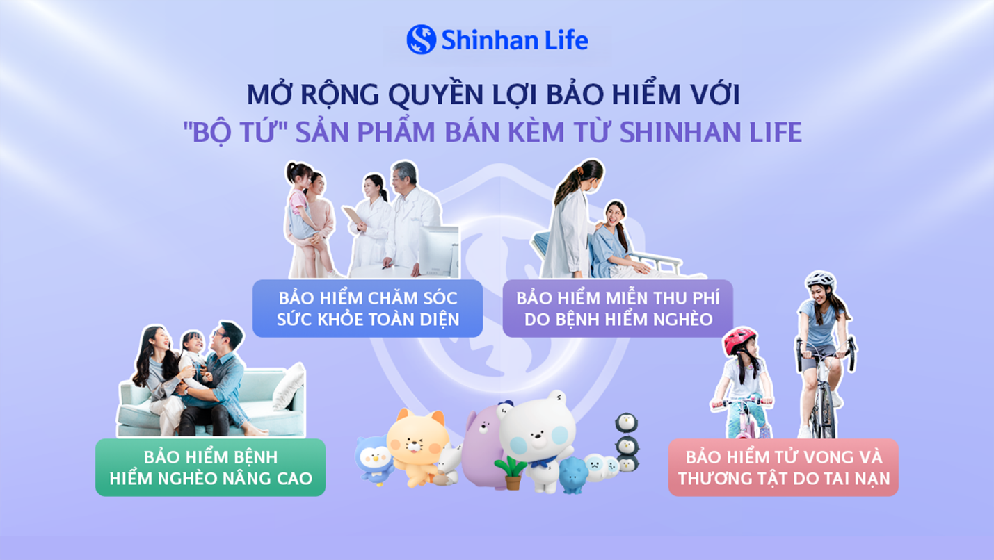 Sản phẩm bảo hiểm bán kèm: Mức phí nhỏ, quyền lợi lớn- Ảnh 1.