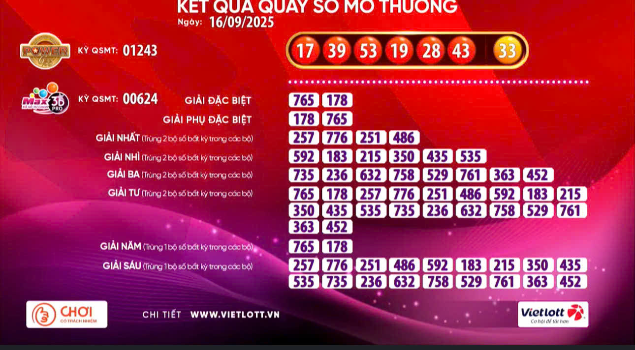 Vietlott có vé trúng giải Jackpot 2 - Ảnh 1.