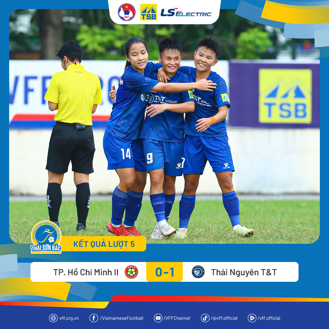 Thái Nguyên T&T thắng khó, chờ "chung kết lượt đi" giải nữ VĐQG- Ảnh 1. Thái Nguyên T&T thắng khó, chờ "chung kết lượt đi" giải nữ VĐQG- Ảnh 1.
