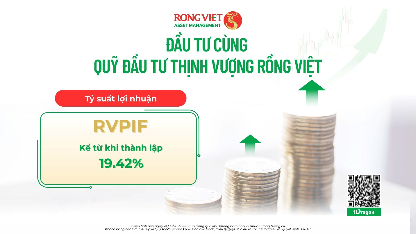 Quản lý quỹ Rồng Việt nhận giải thưởng “Dịch vụ quản lý tài sản đầu tư tiêu biểu” tại VWAS 2025- Ảnh 2.
